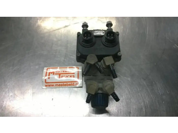 Piduriosad MERCEDES-BENZ