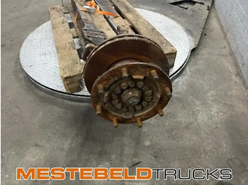 Esitelg MERCEDES-BENZ
