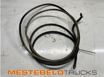 Sidur ja varuosad SCANIA