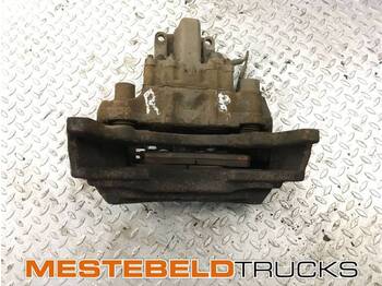 Pidurirattad SCANIA