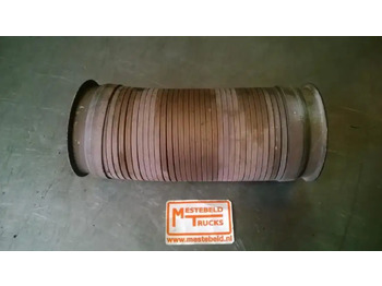 Väljalaskesüsteem SCANIA