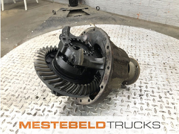 Tagatelg MERITOR