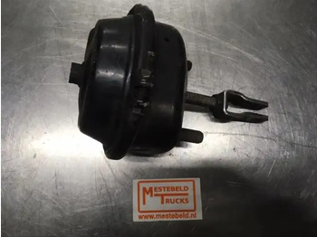 Piduriosad WABCO