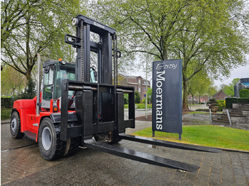 Kahveltõstuk KALMAR