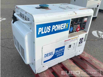 Generaatorikomplekt PLUS POWER