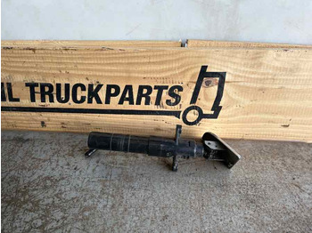 Tuled/ Valgus SCANIA