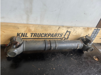 Kardaan SCANIA P