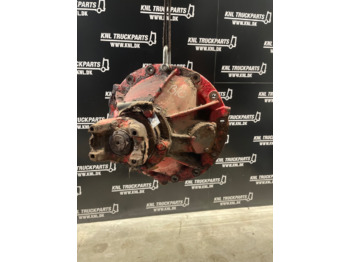 Diferentsiaalvarustus SCANIA R