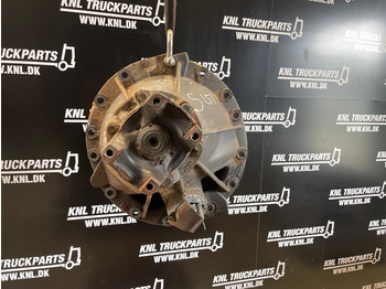 Diferentsiaalvarustus SCANIA R