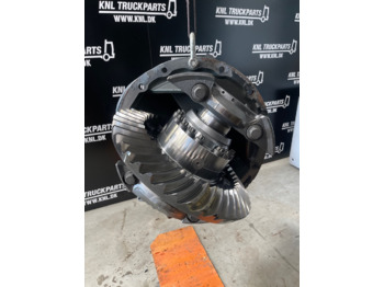 Diferentsiaalvarustus SCANIA R