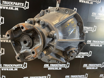 Diferentsiaalvarustus SCANIA R