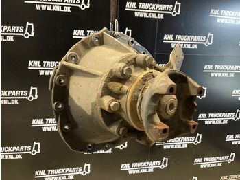 Diferentsiaalvarustus SCANIA R