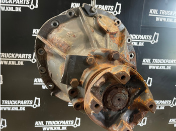 Diferentsiaalvarustus SCANIA R