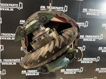 Diferentsiaalvarustus SCANIA R