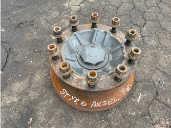 Rumm VOLVO