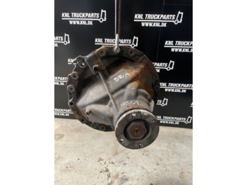 Diferentsiaalvarustus VOLVO