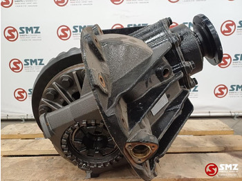 Diferentsiaalvarustus MAN