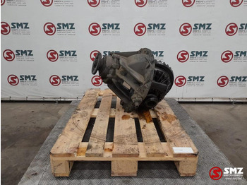 Diferentsiaalvarustus MAN