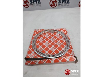 Piduriosad MERCEDES-BENZ