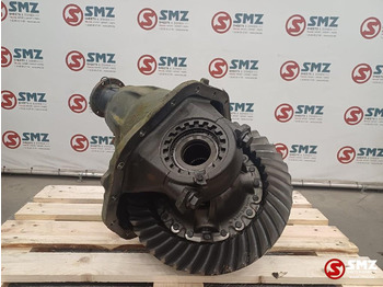 Tagatelg MERCEDES-BENZ Actros