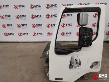 Uks ja varuosad RENAULT Premium