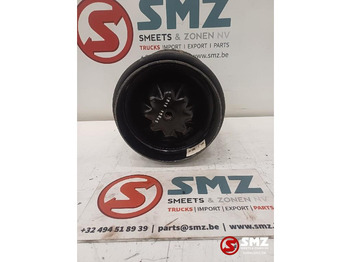 Uus Varuosa - Veoauto Mercedes-Benz Luchtbalg mercedes: pilt 2 Uus Varuosa - Veoauto Mercedes-Benz Luchtbalg mercedes: pilt 2