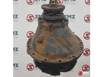 Diferentsiaalvarustus VOLVO