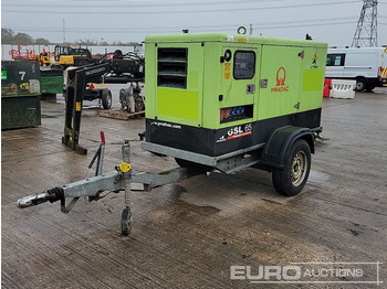 Generaatorikomplekt PRAMAC