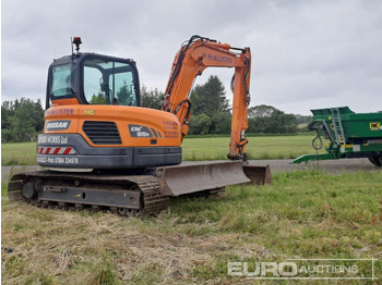 Miniekskavaator DOOSAN