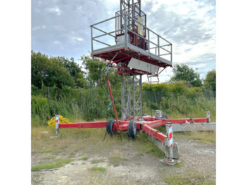 Platvorm Scanclimber SC 4000: pilt 3
