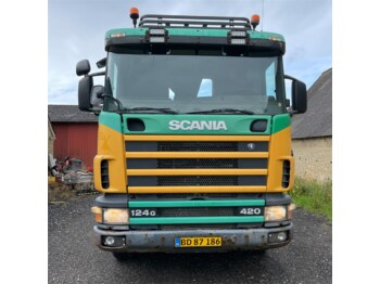 Madelveok/ Platvormveok Scania 124G: pilt 5 Madelveok/ Platvormveok Scania 124G: pilt 5