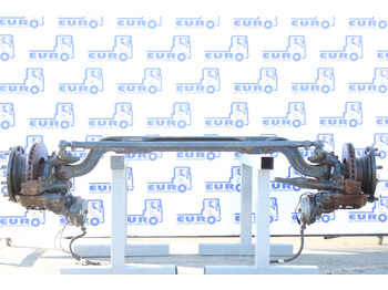 Esitelg IVECO S-WAY