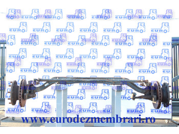 Esitelg RENAULT