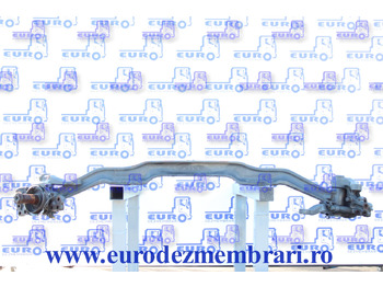 Esitelg RENAULT T