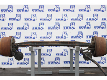 Esitelg SCANIA