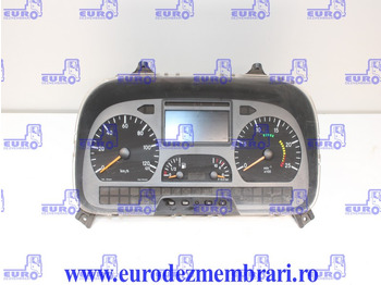 Armatuurlaud MERCEDES-BENZ Actros