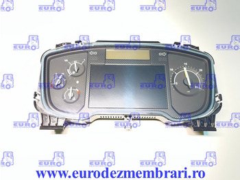 Armatuurlaud RENAULT T