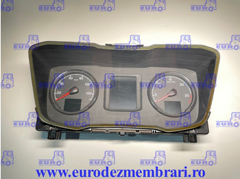 Armatuurlaud SCANIA