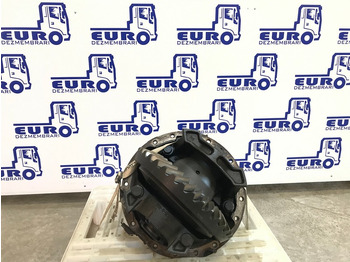 Diferentsiaalvarustus IVECO