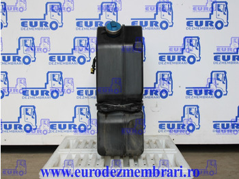 AdBlue paak SCANIA