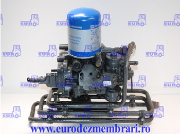 Piduriklapp MERCEDES-BENZ Actros