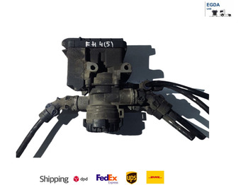 Piduriosad KNORR-BREMSE