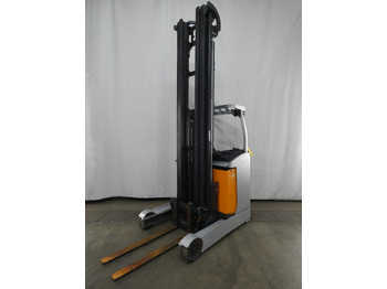 Lükandmastiga tõstuk STILL