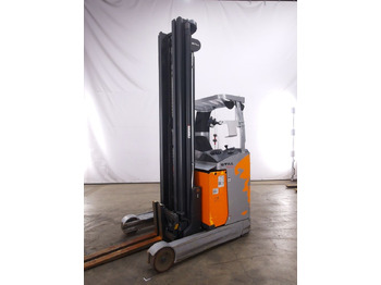 Lükandmastiga tõstuk STILL