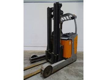 Lükandmastiga tõstuk STILL