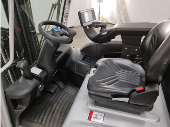 Elektritõstuk Still RX20-20L: pilt 3 Elektritõstuk Still RX20-20L: pilt 3