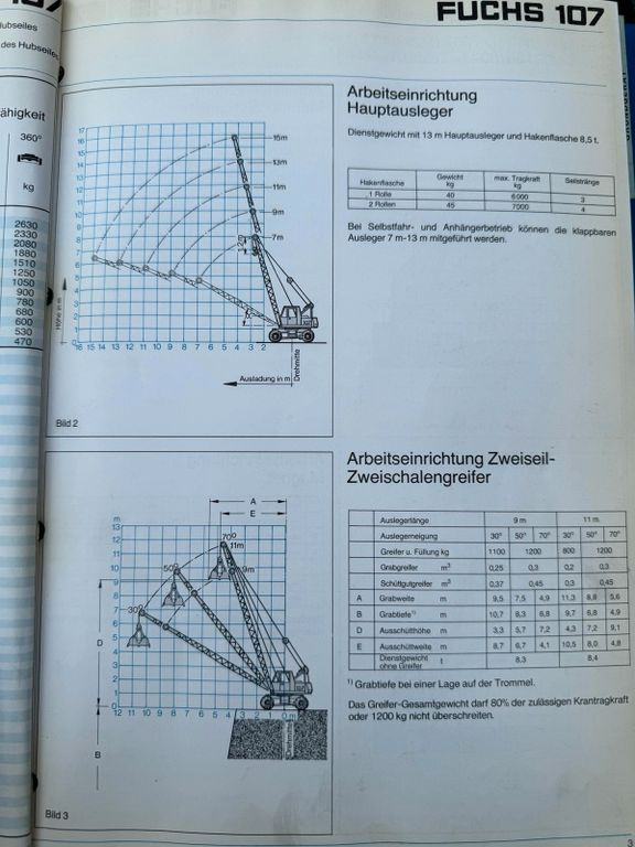 Ratastel ekskavaator Fuchs F107 F 107 Seilbagger 9900 Kg: pilt 13
