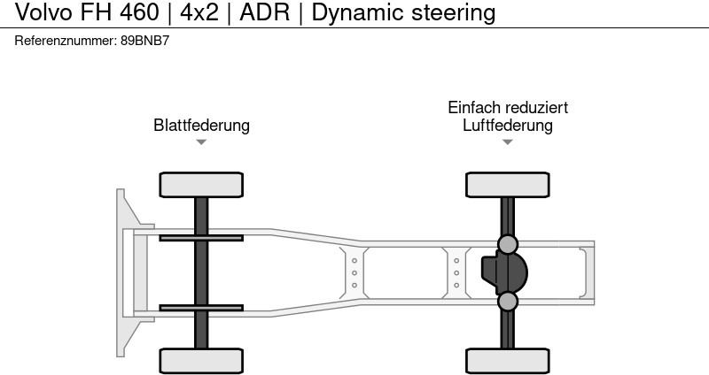 Sadulveok Volvo FH: pilt 13
