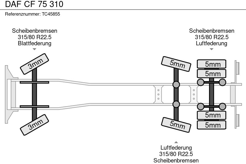 DAF CF 75 310 - Prügiauto: pilt 5 DAF CF 75 310 - Prügiauto: pilt 5