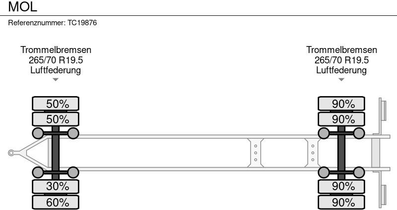 MOL - Konteinerveduk/ Tõstuk järelhaagis: pilt 5 MOL - Konteinerveduk/ Tõstuk järelhaagis: pilt 5
